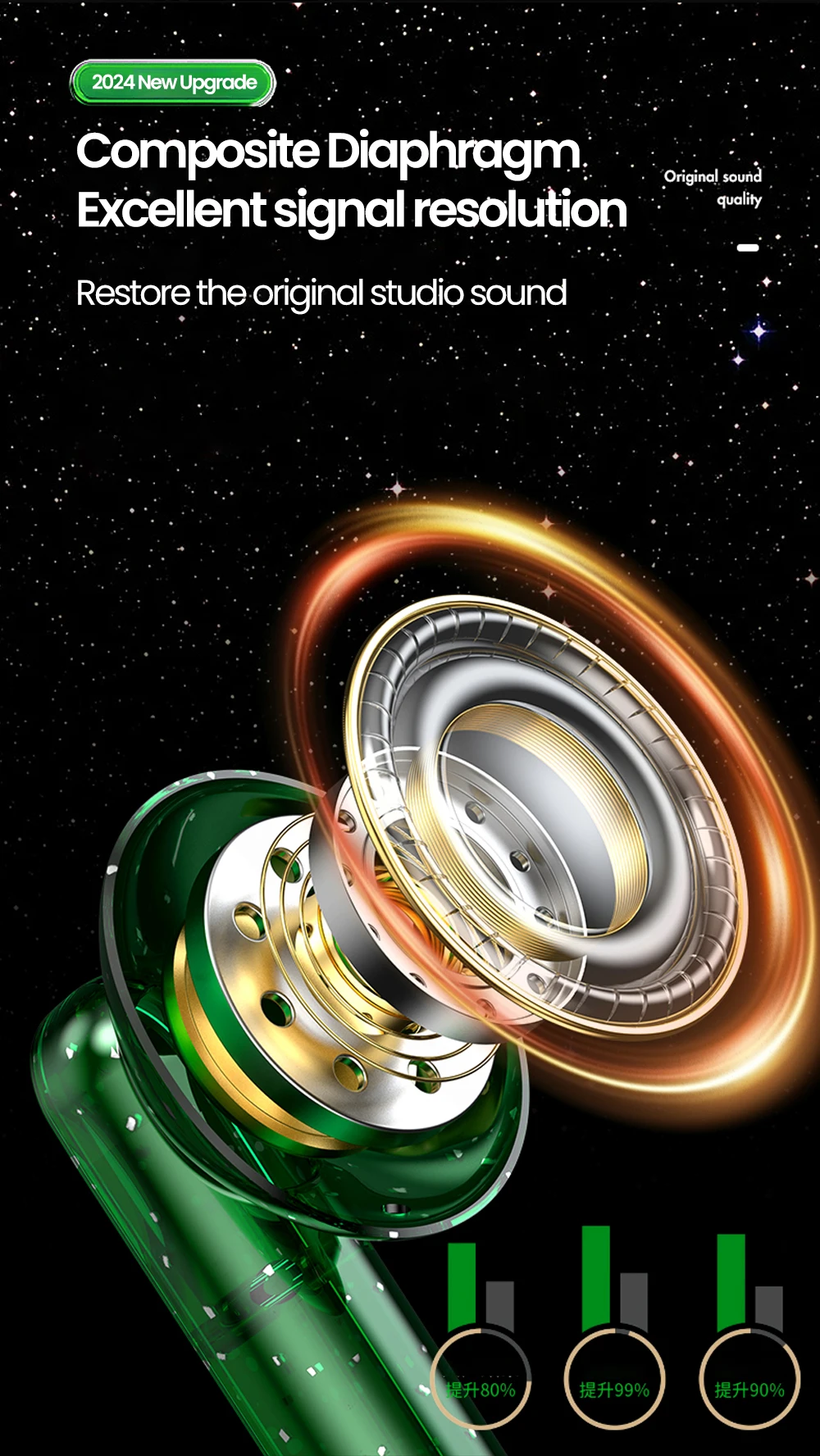 OLAF Transparent Wired Earphones Type-C/3.5mm In-Ear Headphones Handsfree With Mic HiFi Surround Sound Earbuds For Mobile Phone OLAF Transparent Wired Earphones Type-C/3.5mm In-Ear Headphones Handsfree With Mic HiFi Surround Sound Earbuds For Mobile Phone