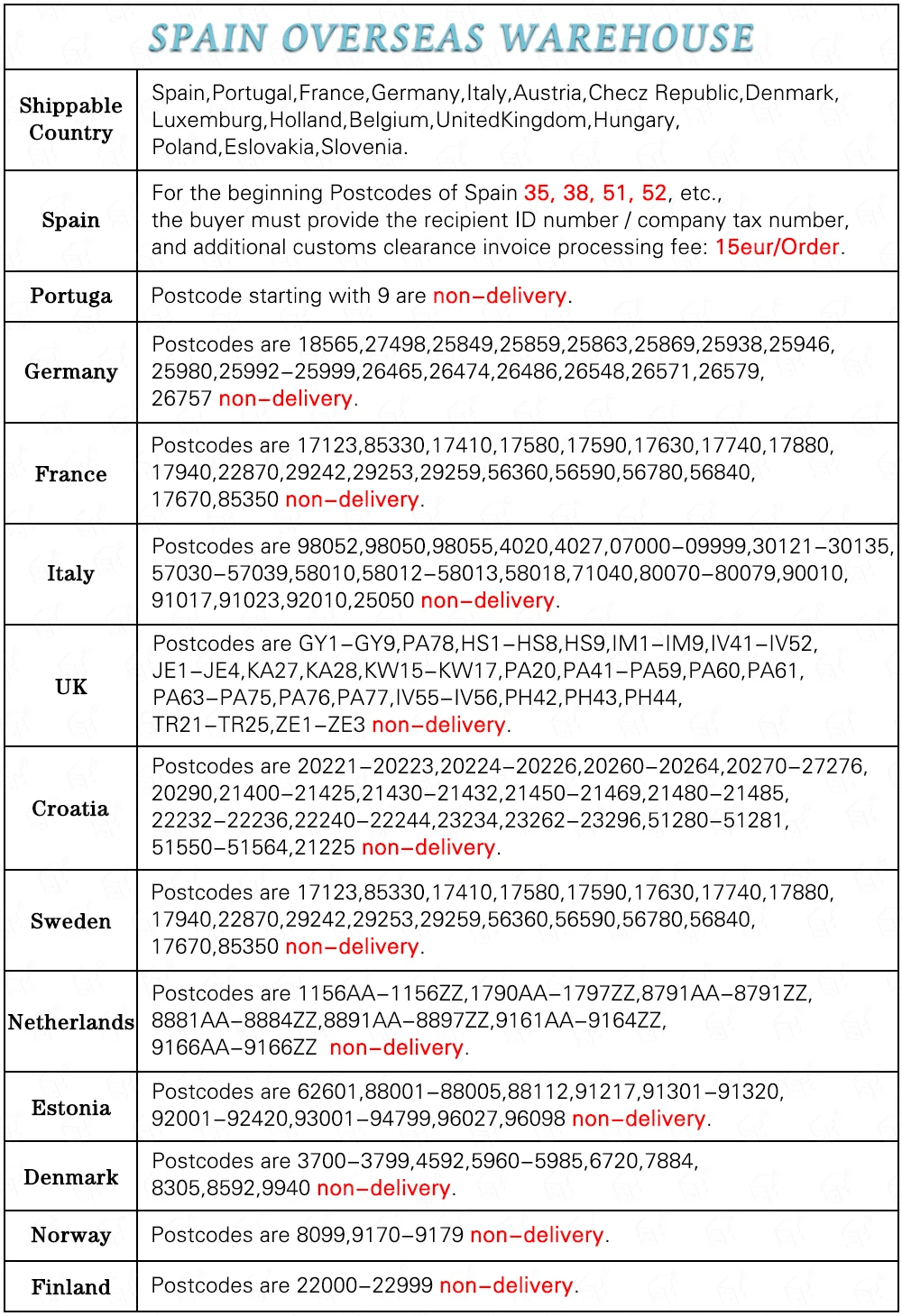 2.6x3M/8.5x10ft Photo Video Studio Backdrop Background Stand, Adjustable Telescopic Background Support System with Carry Bag