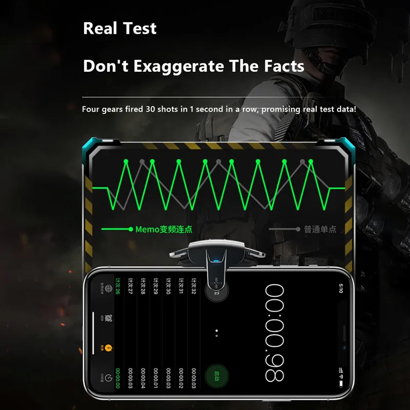 MEMO AK05 4 Finger Mobile Phone Sensitive Game Trigger for PUBG Aim Shooter L1 R1 ABS/Alloy Key Button for IOS Android Universal