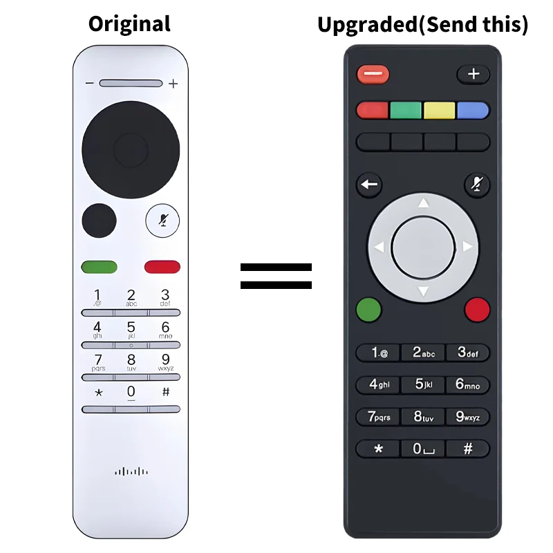CTS-RMT-TRC6 Remote control For Cisco TelePresence SX10 SX20 TTC7-22 TTC8-02 CTS-RMT-TRC6 Remote control For Cisco TelePresence SX10 SX20 TTC7-22 TTC8-02