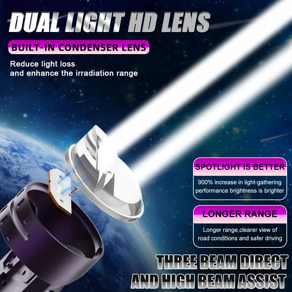 LED Headlight Bulb Projector New H4/9003/HB2 Canbus Super Bright LED 2000W 2000000LM 6000K Hi/Low Beam Apply For Car&Motorcycle