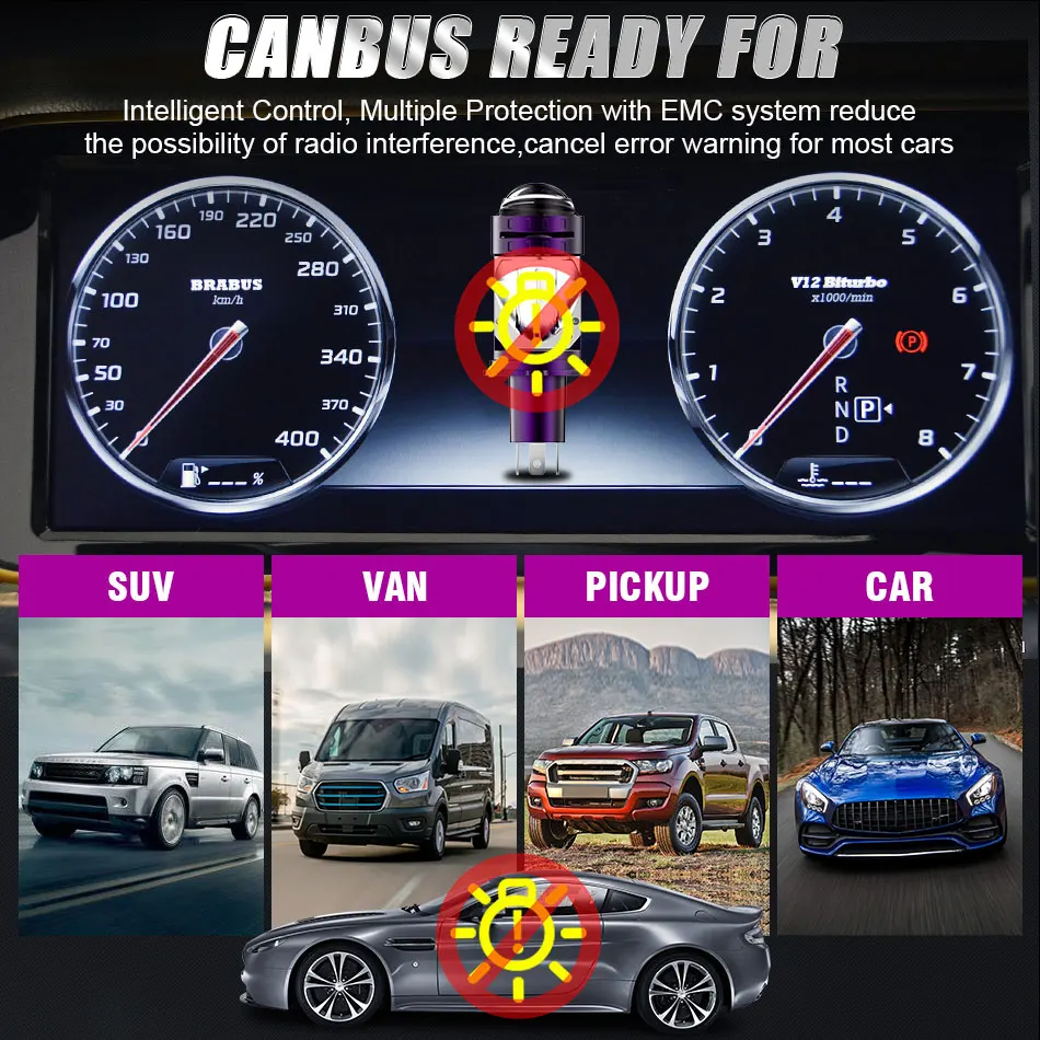 LED Headlight Bulb Projector New H4/9003/HB2 Canbus Super Bright LED 2000W 2000000LM 6000K Hi/Low Beam Apply For Car&Motorcycle