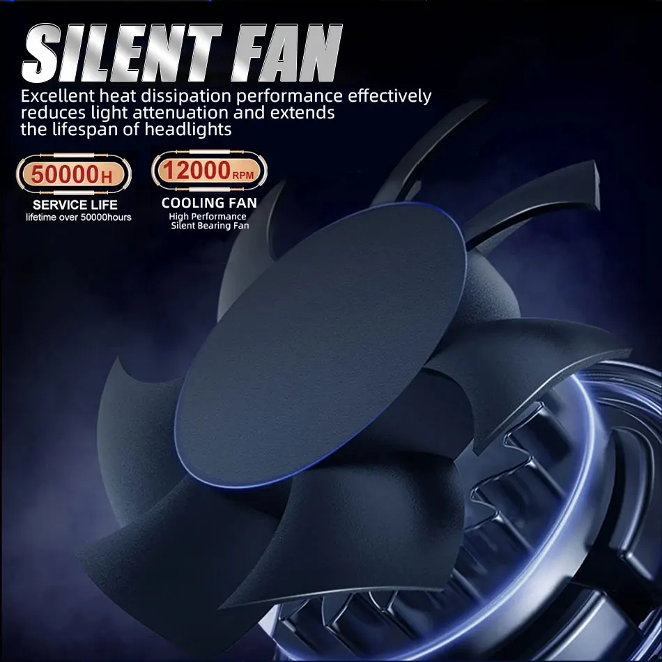 LED Headlight Bulb Projector New H4/9003/HB2 Canbus Super Bright LED 2000W 2000000LM 6000K Hi/Low Beam Apply For Car&Motorcycle