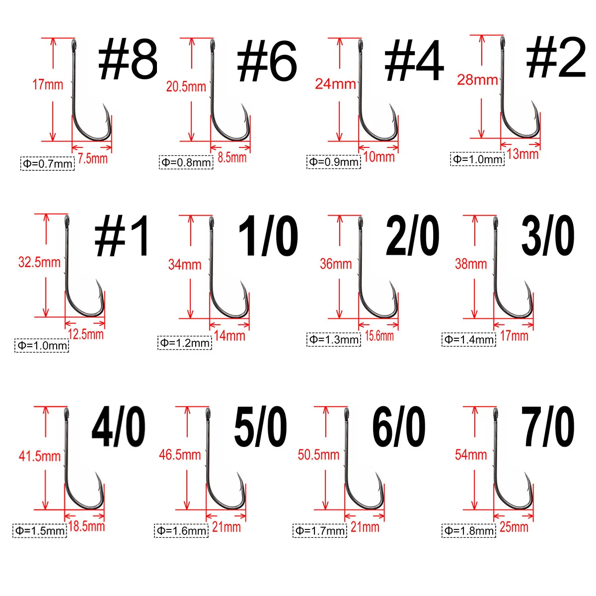 200 pcs Baitholder Fishhook Carp Fishing Hooks Jig Big Barbed Hook High carbon steel Hook
