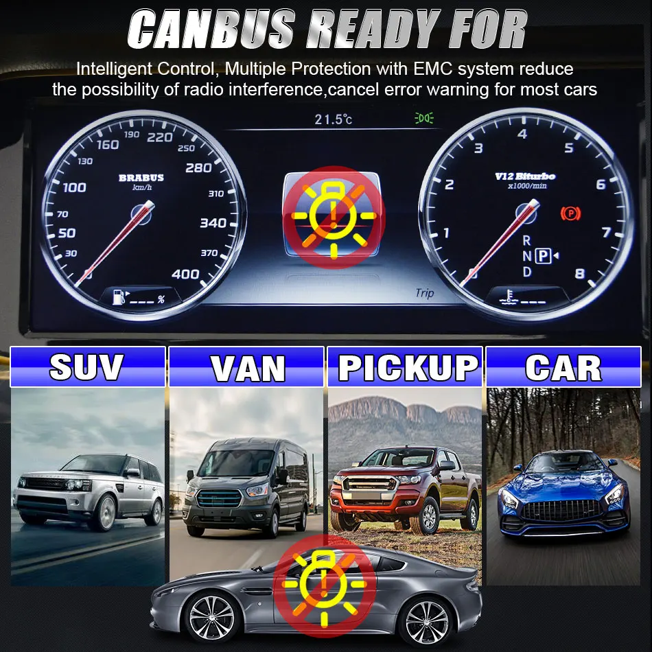 H4/9003/HB2 LED Headlight Bulb Projector Lens Canbus Super Bright LED 3000W 3500000LM 6000K Hi/Low Light Apply to Car&Motorcycle