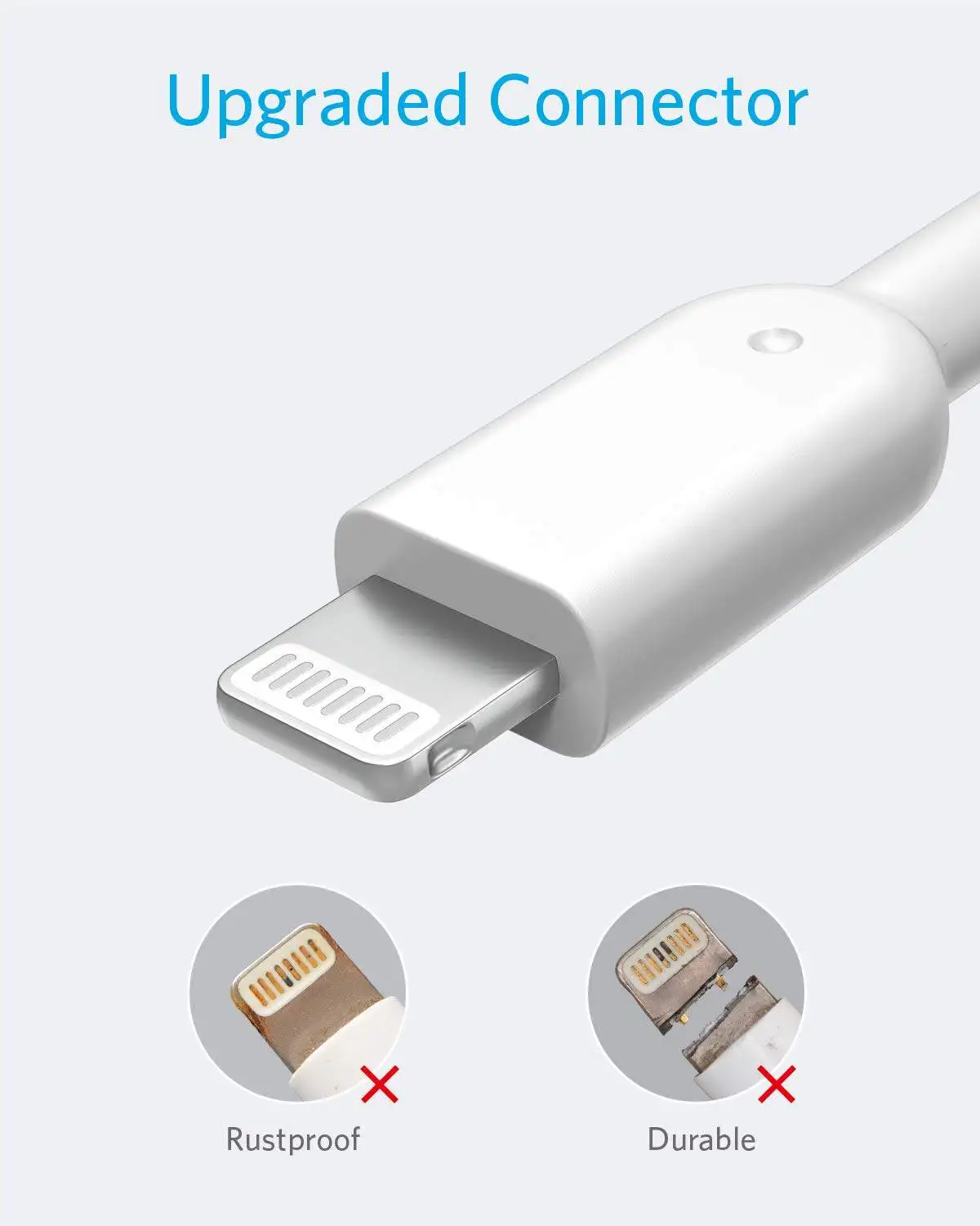 Anker PowerLine II Lightning Cable 【MFi Certified】 Charger Cable Probably The World's Most Durable Cable