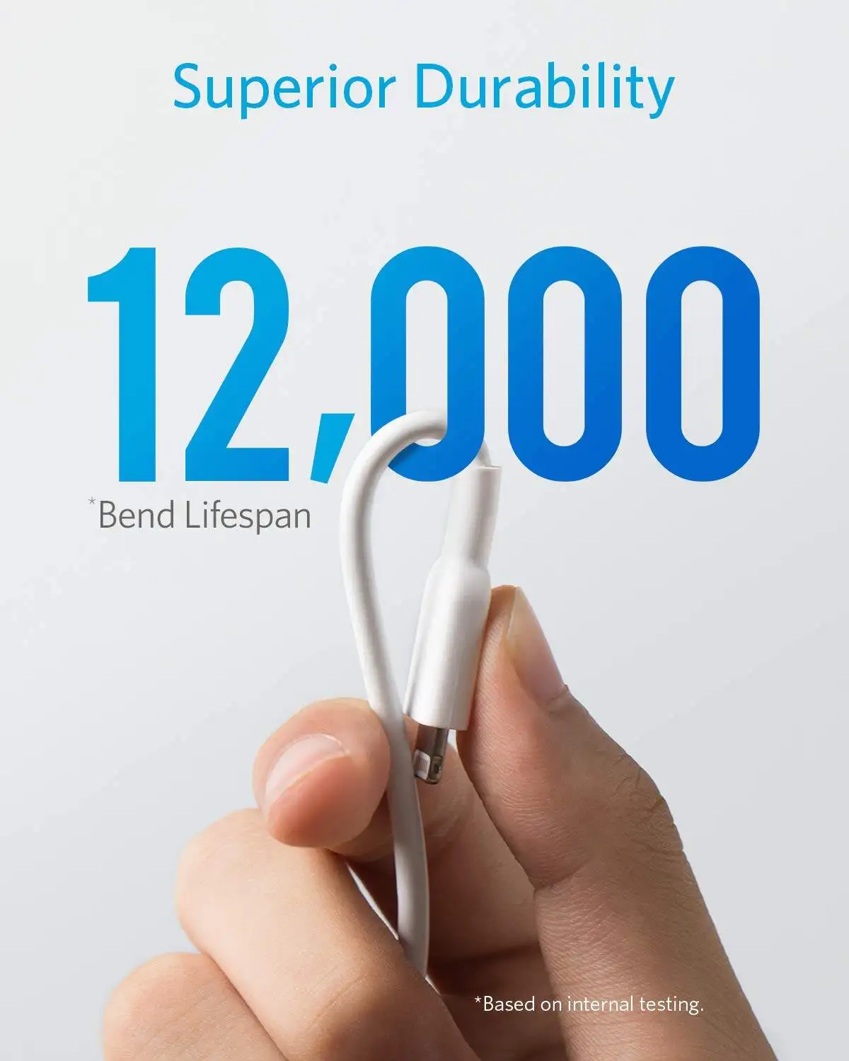Anker PowerLine II Lightning Cable 【MFi Certified】 Charger Cable Probably The World's Most Durable Cable