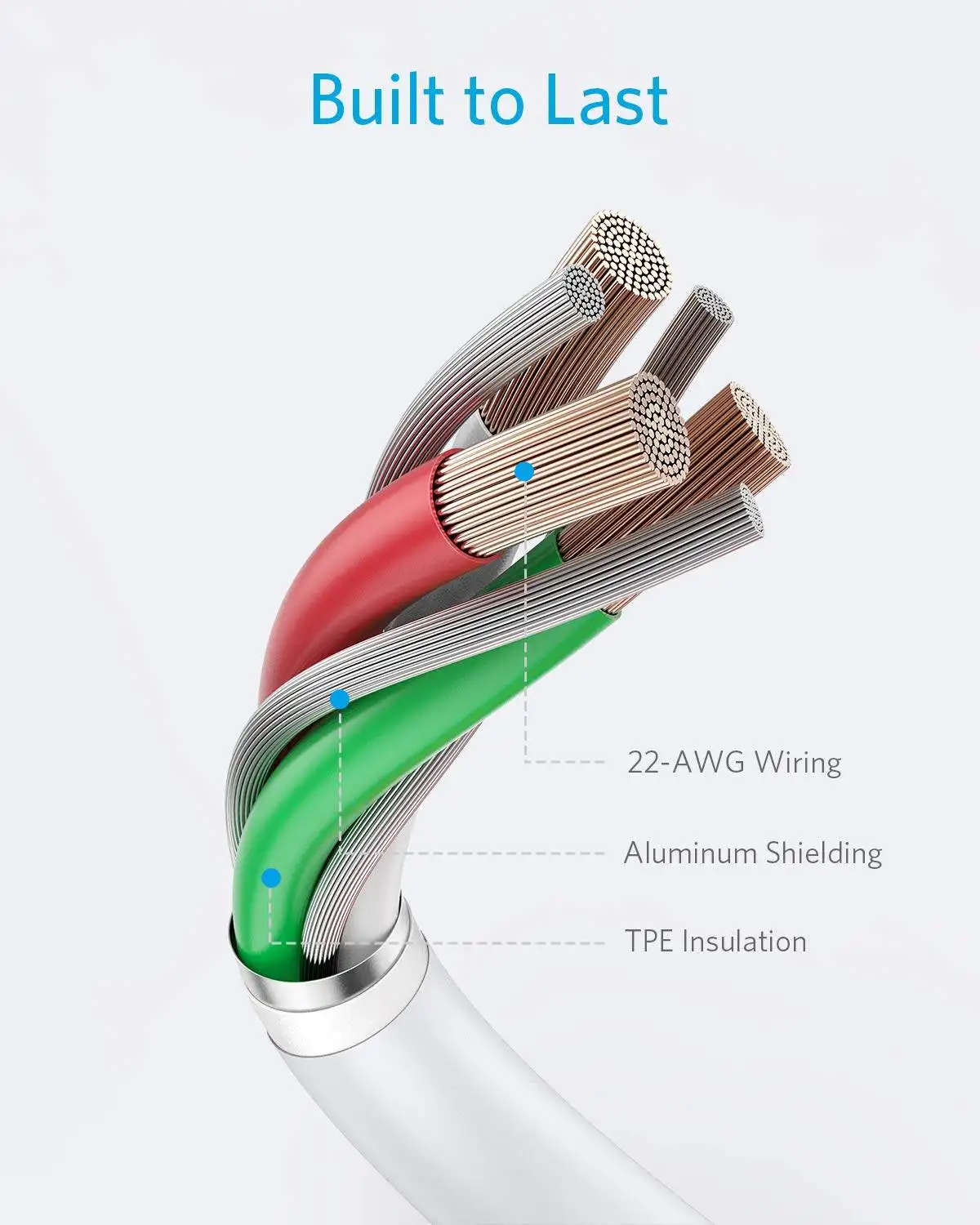 Anker PowerLine II Lightning Cable 【MFi Certified】 Charger Cable Probably The World's Most Durable Cable