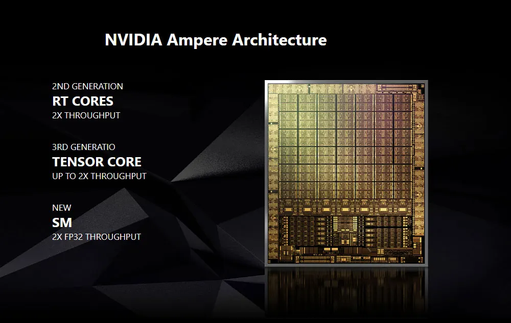 MSI GeForce RTX 3050 VENTUS 2X 6G OC Gaming Graphics Card 6GB GDDR6 96-bit HDMI DP PCI-E 4.0x8 Desktop Full New Game Video Card