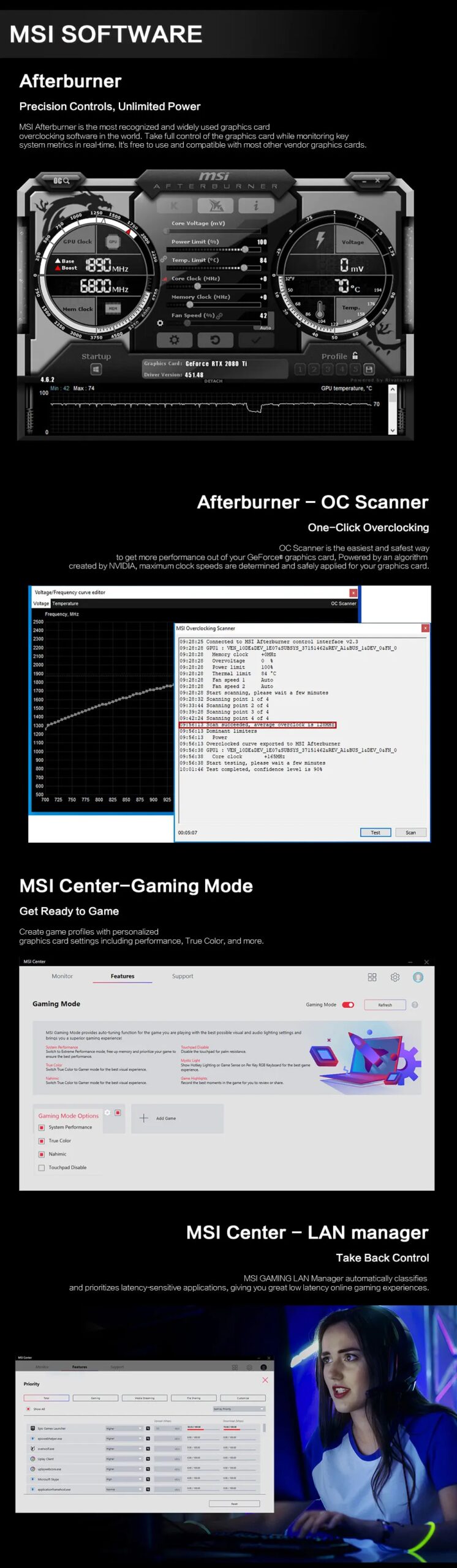 MSI GeForce RTX 3050 VENTUS 2X 6G OC Gaming Graphics Card 6GB GDDR6 96-bit HDMI DP PCI-E 4.0x8 Desktop Full New Game Video Card
