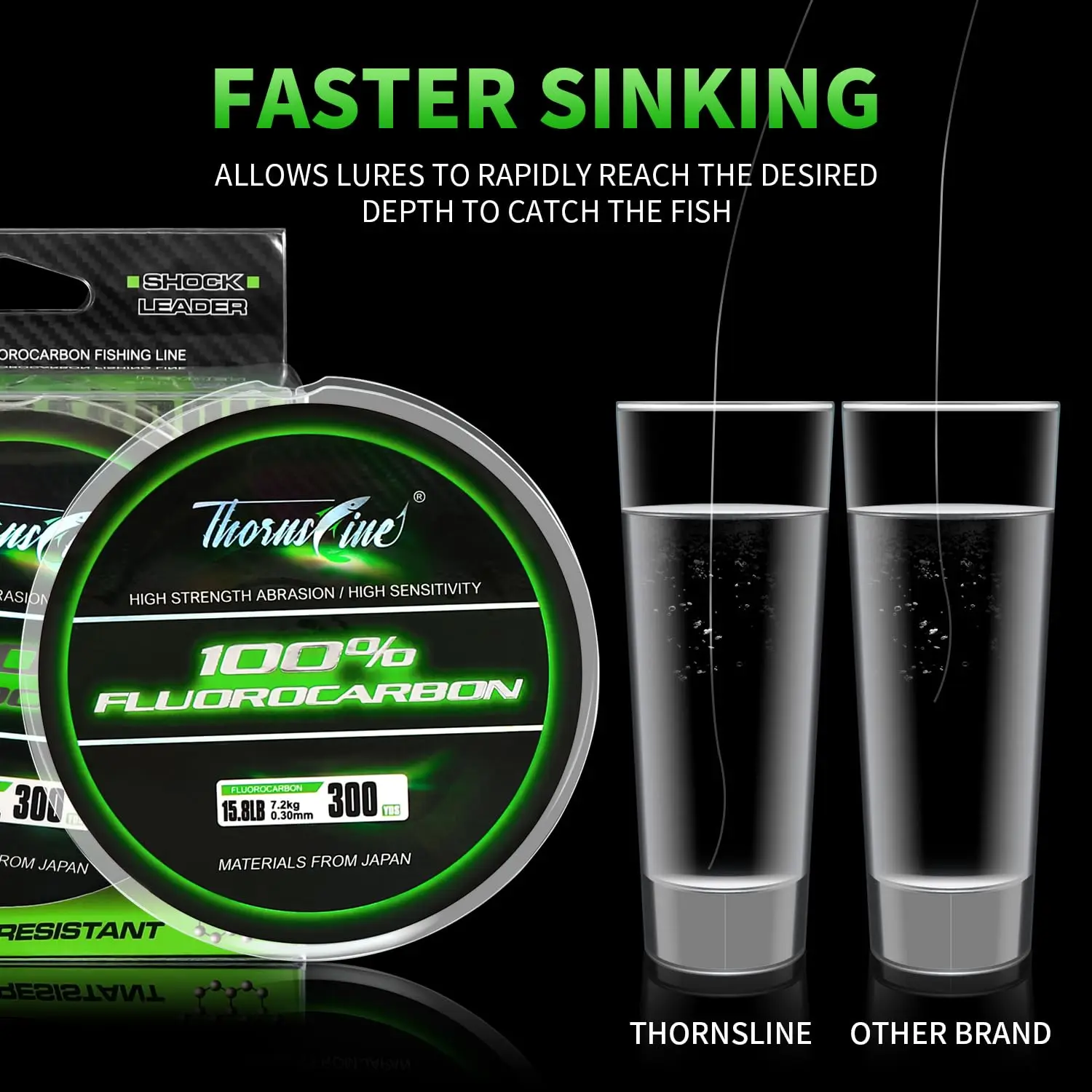 ThornsLine 100% Fluorocarbon Fishing Line 50-270M, Japanese Imported Carbon Fiber Line 1-40kg Upgrade Sinking Line Sea Fishing